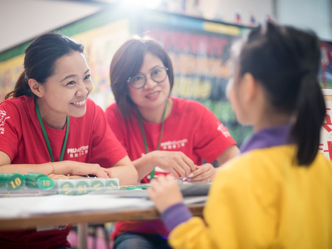 Corporate Social Responsibility