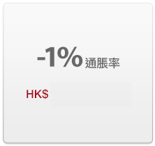 1%低於每年通脹率的設定