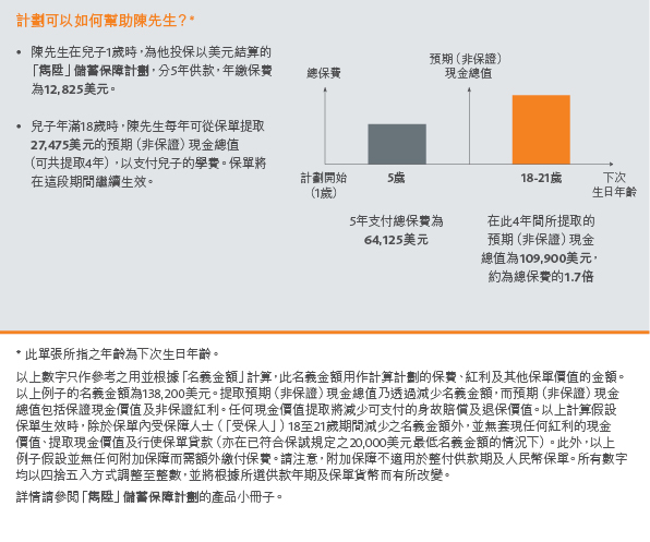 EGS 1116 timeline TC2