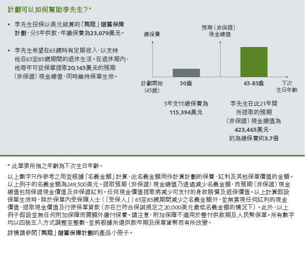 EGS 1116 timeline TC3