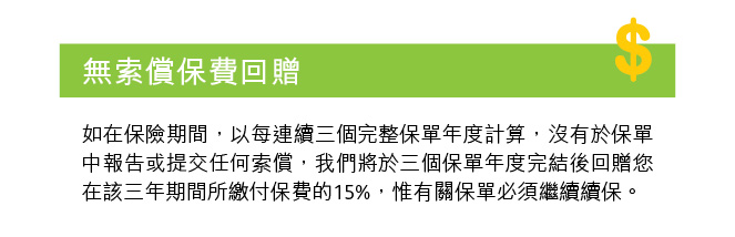Medical_Extra_TC_2.3 保誠精選「健康寶」 計劃特點