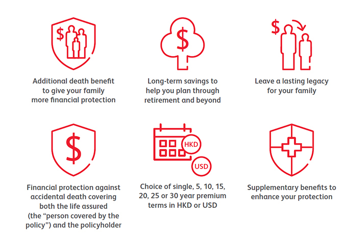 PRULife Protector II PRULife Protector II offers whole-life and accidential death cover, while also helping with Hong Kong retirement planning to keep your family protected.