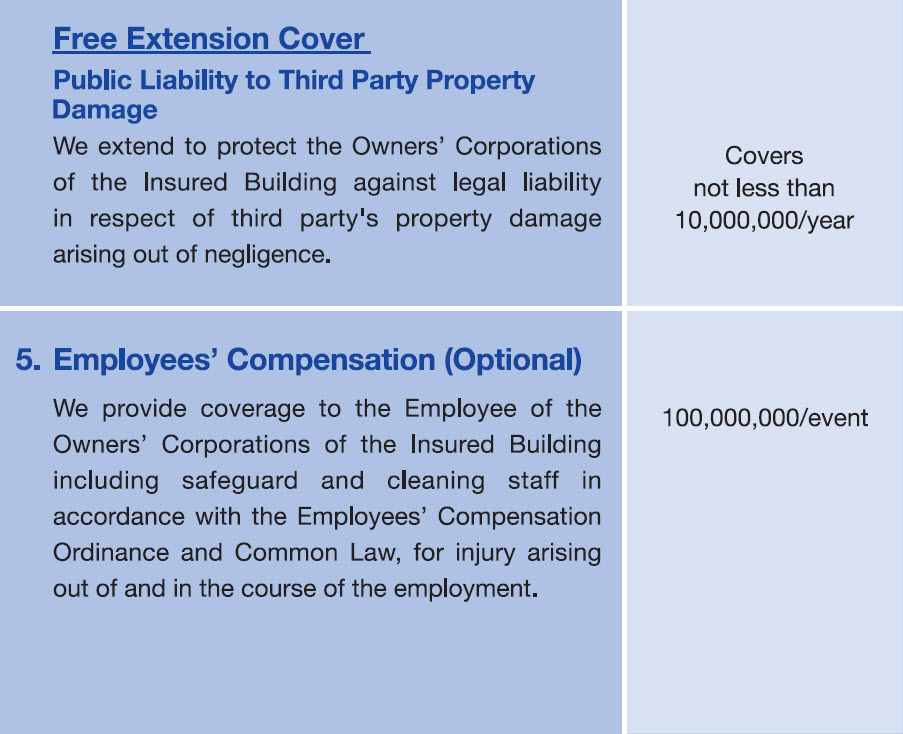 Public Liability Insurance For Self Employed Cleaner Raipurnews Prudential Building Management Xtra