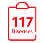 Covers 117 disease conditions