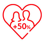 50% extra life protection for the first 10 years when both you and your spouse enrol together