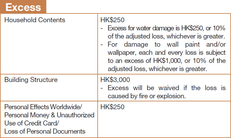 Fire Insurance Hong Kong Raipurnews Prudential Home Fire Insurance Hong Kong Raipurnews
