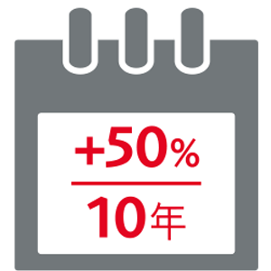 首10年可獲50%額外嚴重疾病保障或身故賠償