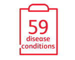 Protects your finances against 59 disease conditions