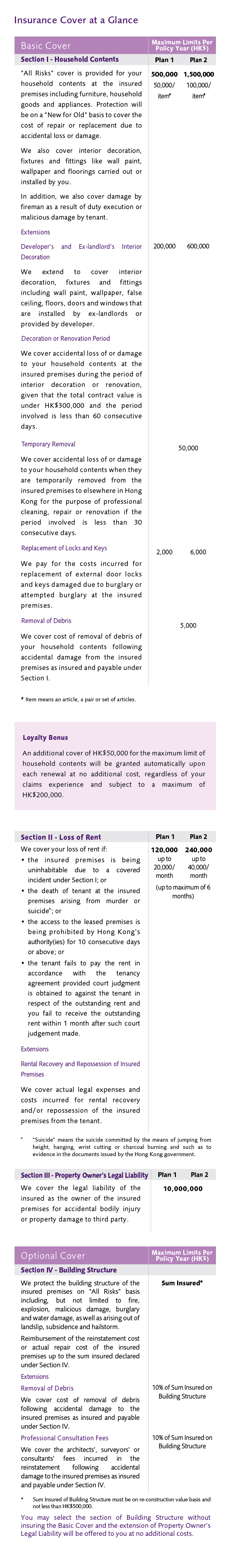 Home_Landlord_02_at_a_glance_en