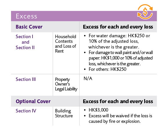 Home_Landlord_03_excess_en