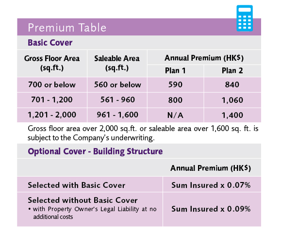 Home_Landlord_05_premium_table_en