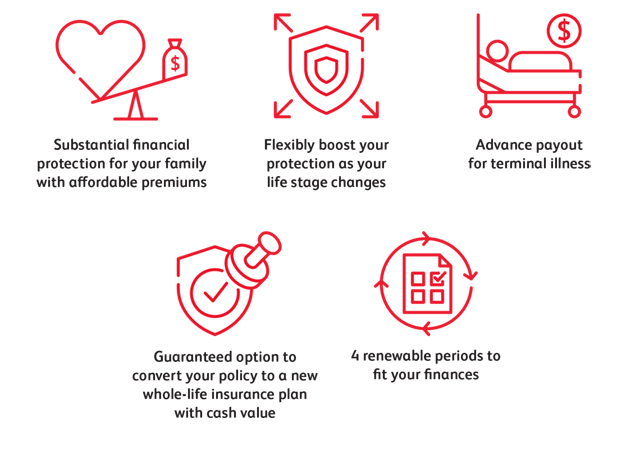 PLT-plan-highlights-en PRUTerm Family Protector - substantial financial protection for your family with affordable premiums; flexibly boost your protection as your life stage changes; advance payout for terminal illness; guaranteed option to convert your policy to a new whole-life insurance plan with cash value; 4 renewable periods to fit your finances