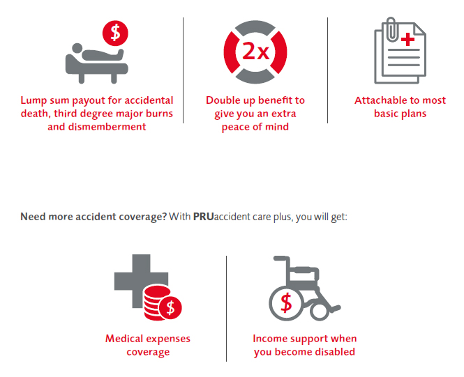 PRUaccident-care-series-plan-highlights-en
