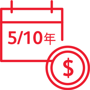 只需缴付5/10年保费 即可建立稳健财务基础
