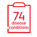 PRUhealth Critical Illness First Protect - Protect your finances against 74 disease conditions