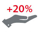 末期严重病况可获20％额外保障