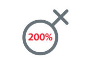 PRUhealth lady care - Up to 200% protection on female illnesses and medical procedures