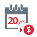 PRUretirement early income plan - 20 years of monthly retirement income with just a single payment