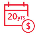 20 years of monthly annuity
