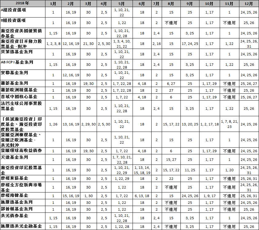 201801_non-trading-day-tc