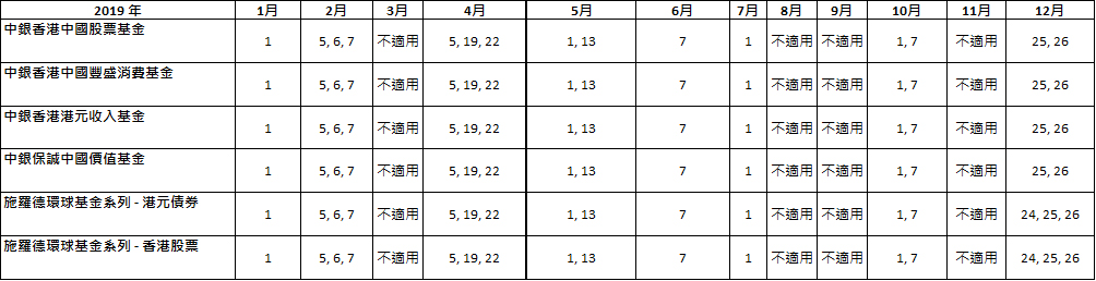 201901_nontradingday_tc2