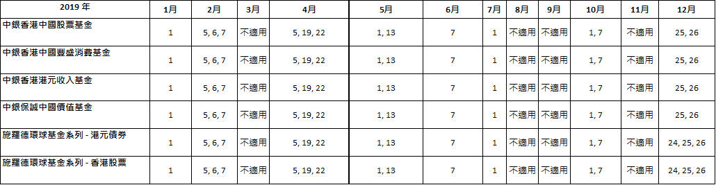 201901_nontradingday_tc2