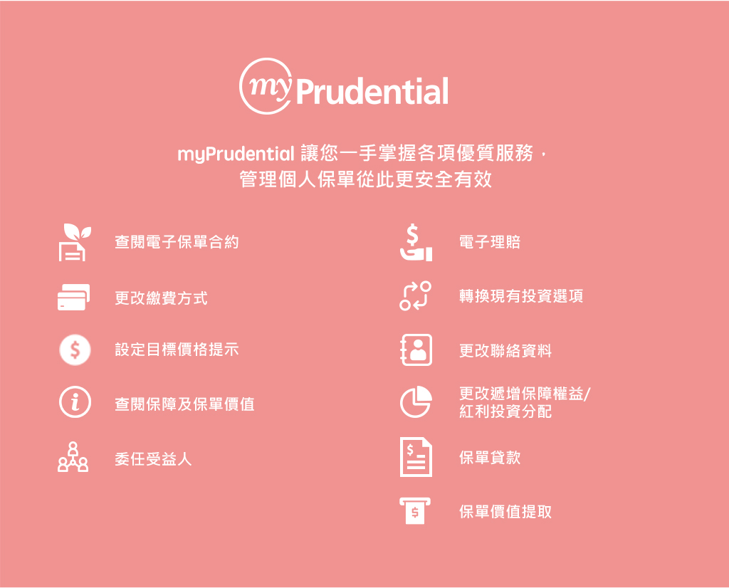myPrudential 網上大抽獎 2019 第三季 myPrudential 讓你查閱電子保單合約, 更改付款方式, 設定目標價格提醒, 查閱保障及保單價值, 委任受益人, 電子理賠, 轉換目前投資選項, 更改聯絡資料, 更改遞增保障權益, 紅利投資分配, 保單貸款, 保單價值提取