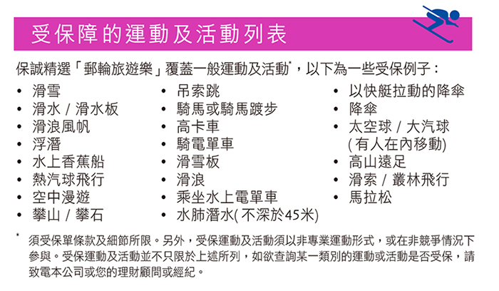 Covered Sports and Activities List_C