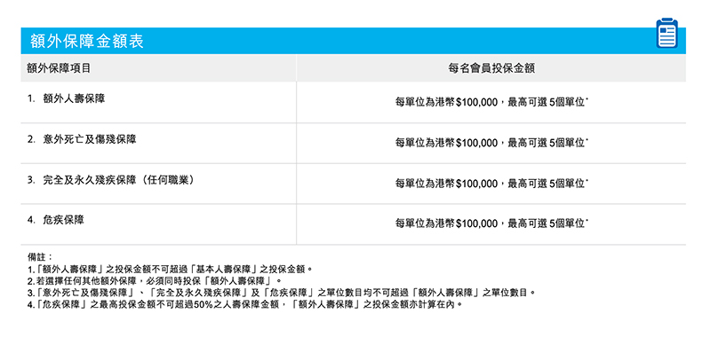 Group-Life-Assurance-tc6